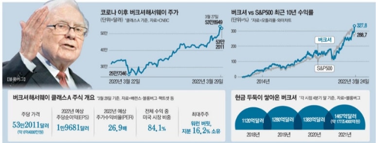 만은에너지주 이미지