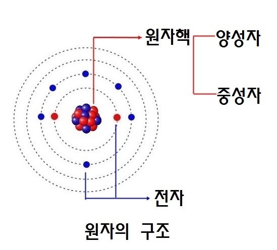 지구전자전기 이미지