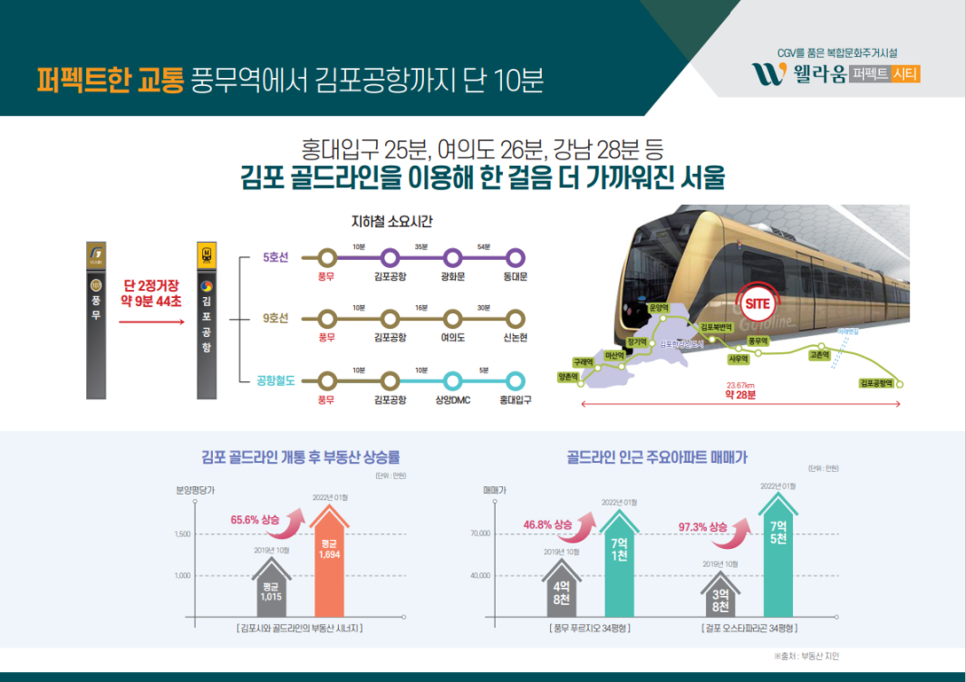 퍼펙트마트 이미지