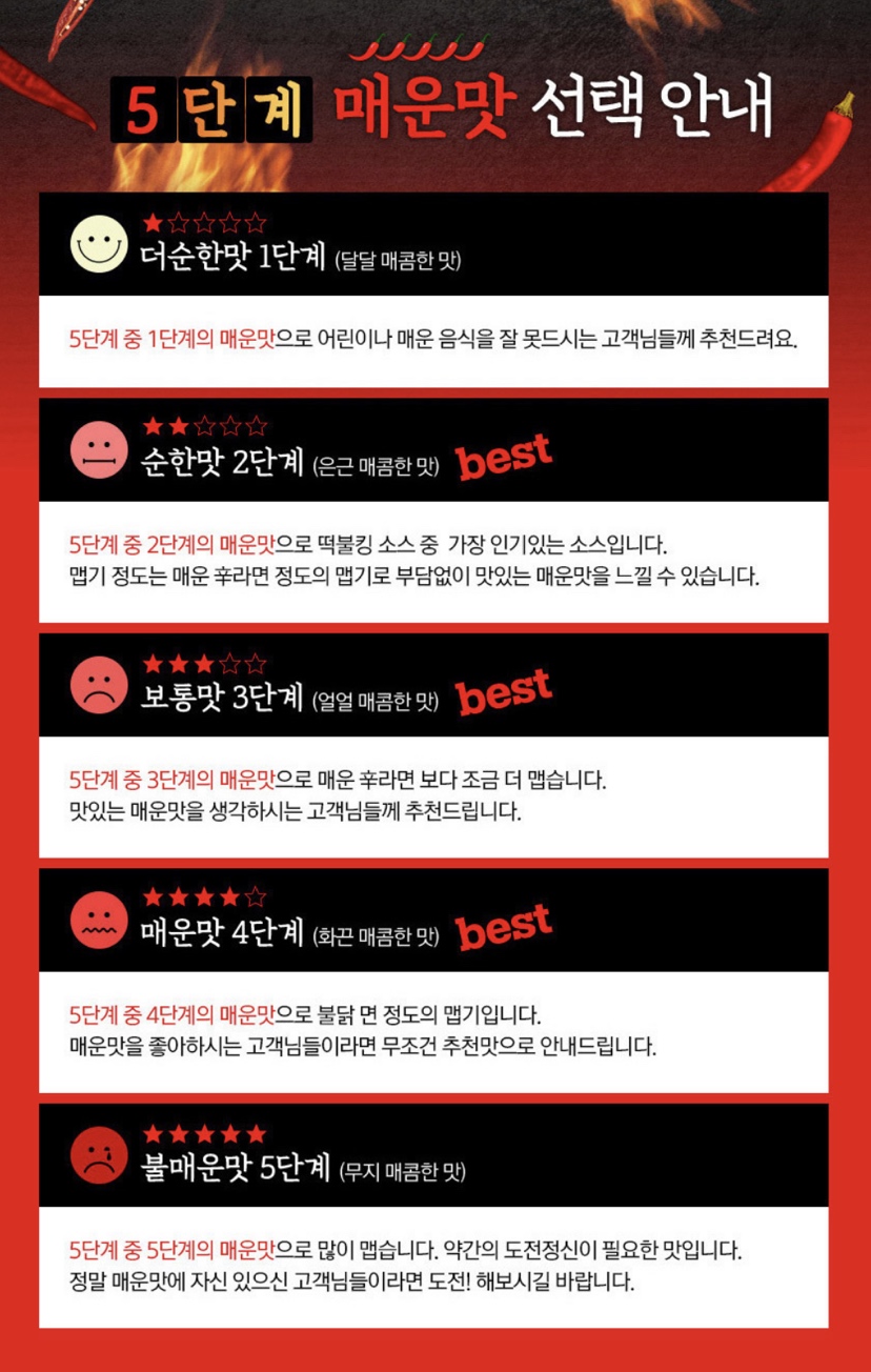 떡불킹 이미지