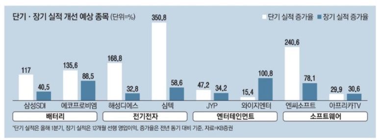 만은에너지주 이미지