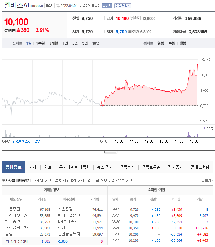 오케이에너지 이미지