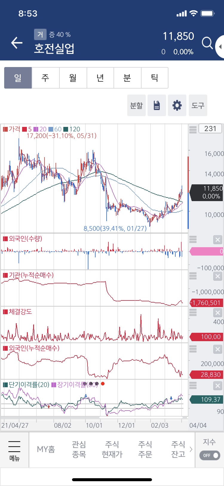 (주)한세엔터테인먼트 이미지