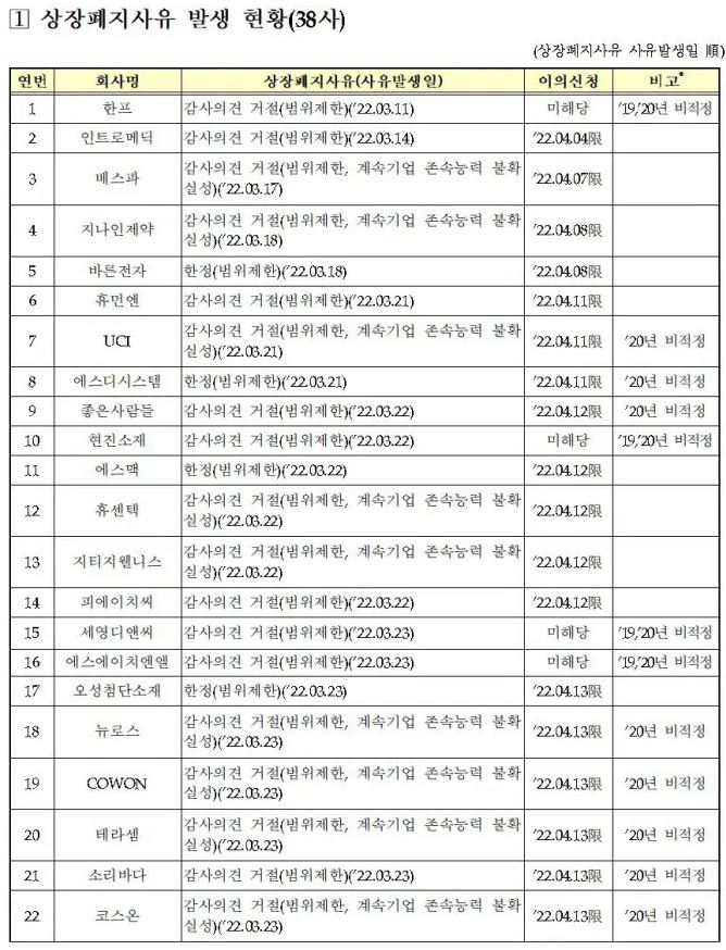 비앤티미디어 이미지