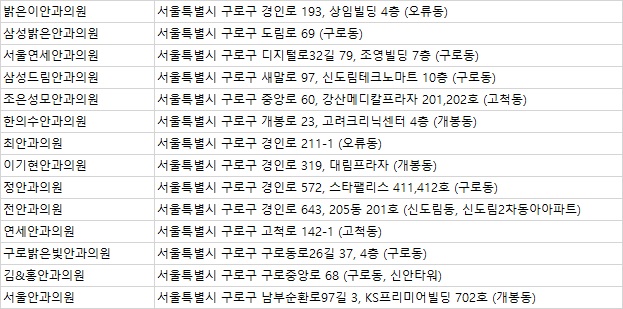 홍안과의원 이미지