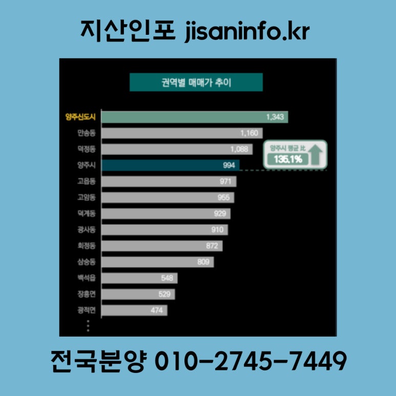 재연조경 이미지