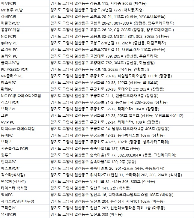 위너스피씨 이미지
