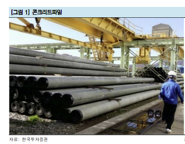 삼일건설중기 이미지