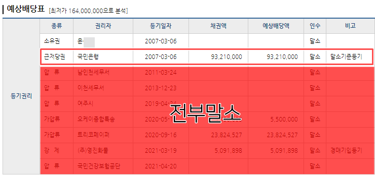 (주)영진화물 이미지