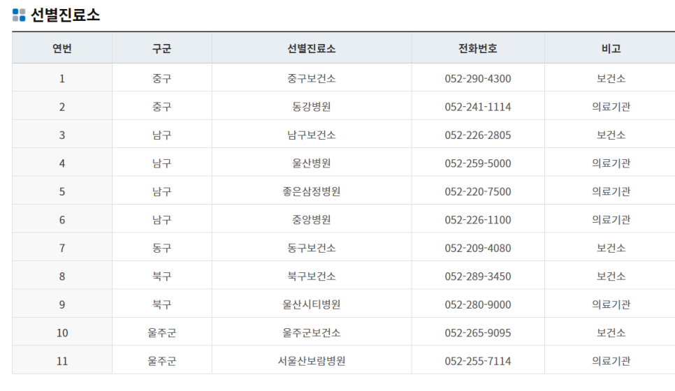 보람가정의학과의원 이미지