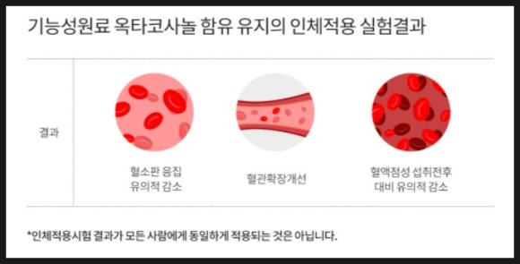 지니랩스 이미지