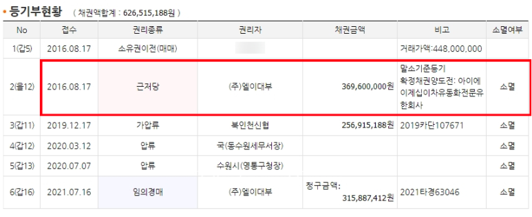 유한회사신원 이미지