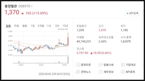 (주)동특 이미지