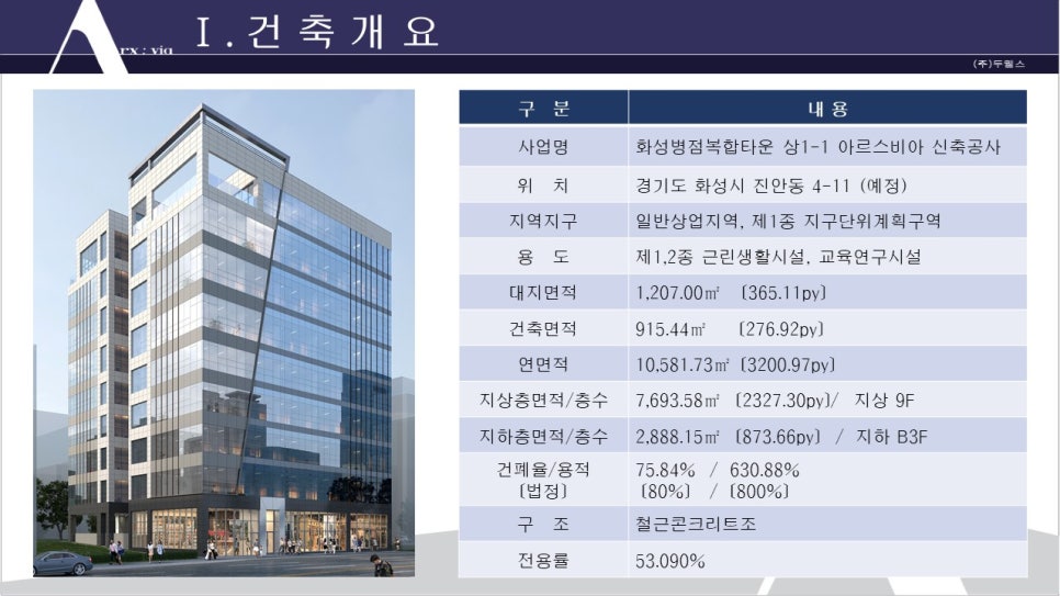 병점주유소 이미지
