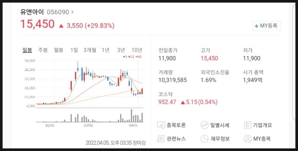에이치티모터스 이미지
