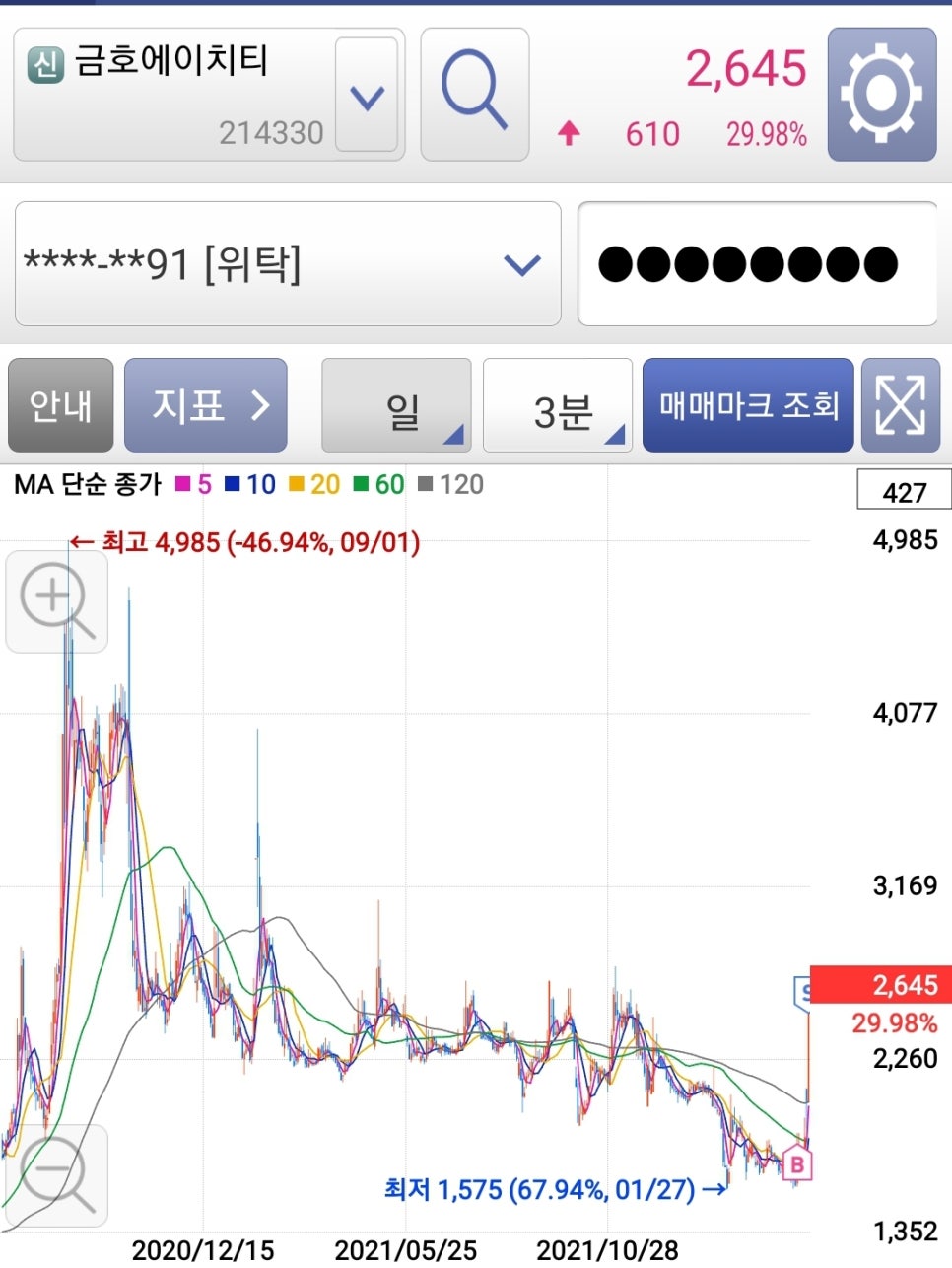 에이치티모터스 이미지