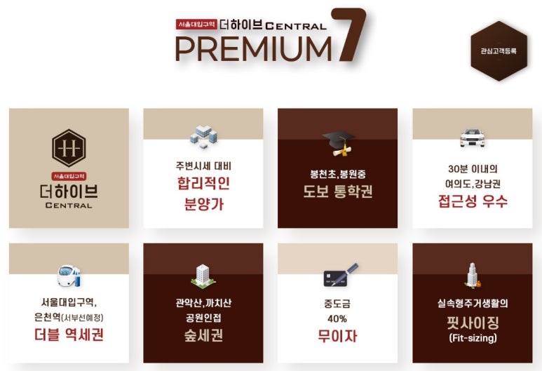 더핏하이브 이미지