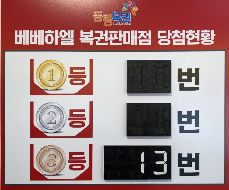 1009로또판매점 이미지