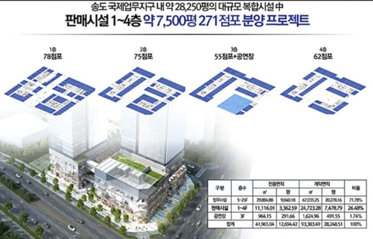 송도씨워크 이미지