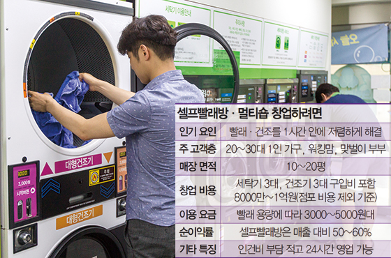 고빨래방 이미지