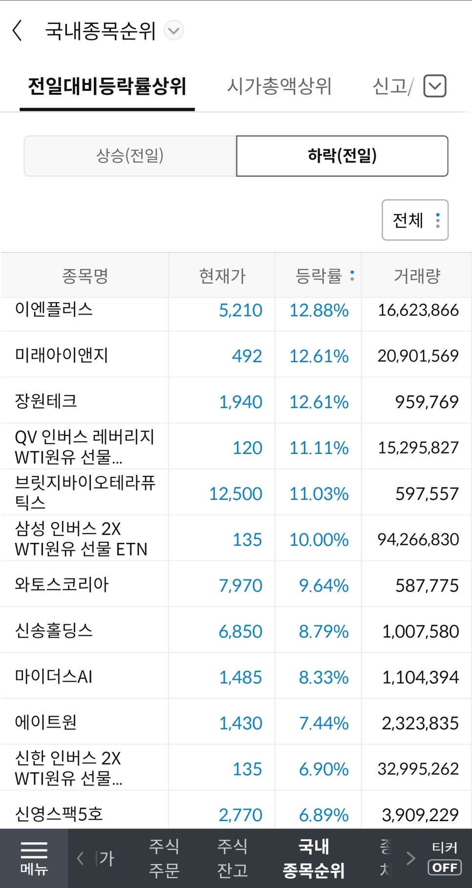 오케이산업주식회사 이미지