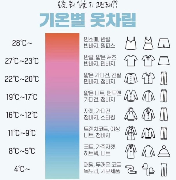4월의정원 이미지