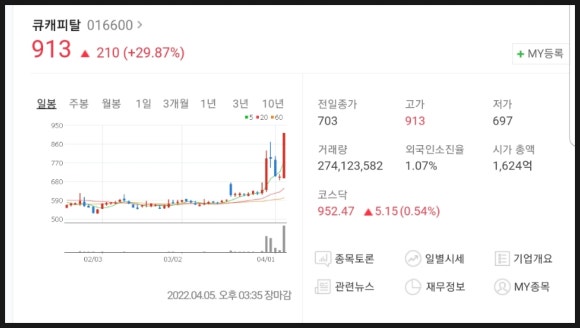 에이치티모터스 이미지