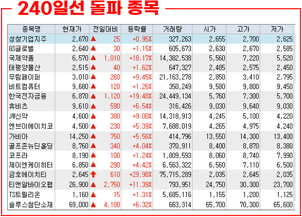 서흥이엔지 이미지