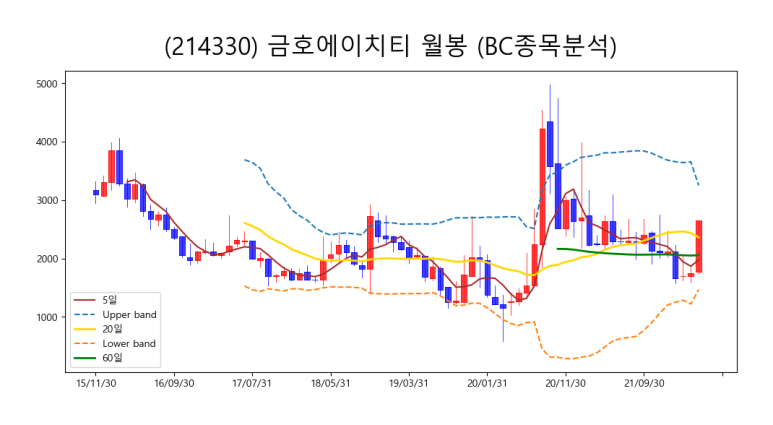 에이치티비즈 이미지