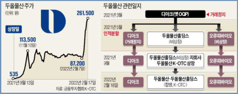 현대물산 이미지