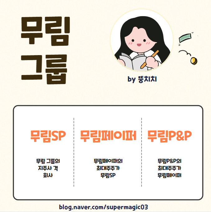 피엔피그룹 이미지