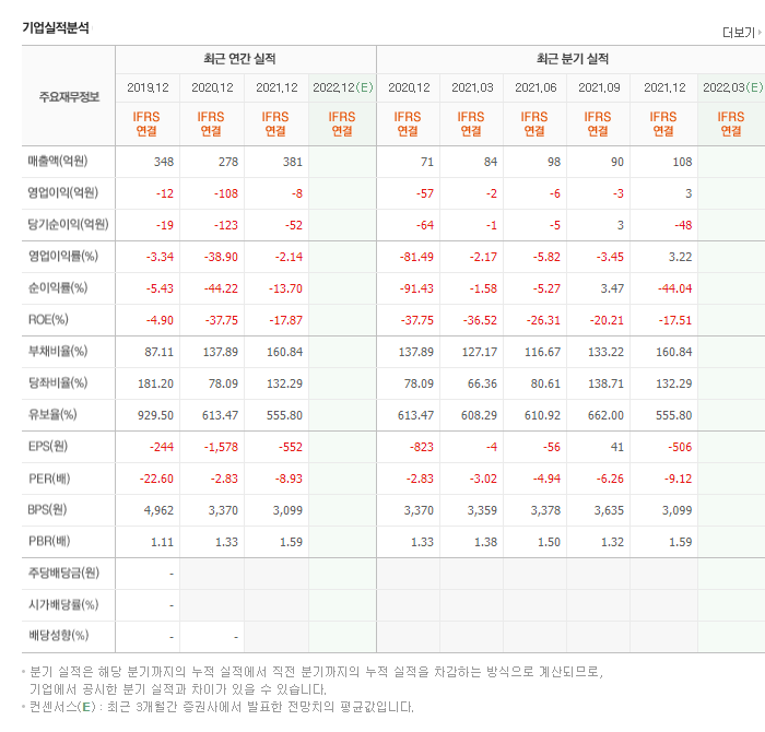 에이치티모터스 이미지