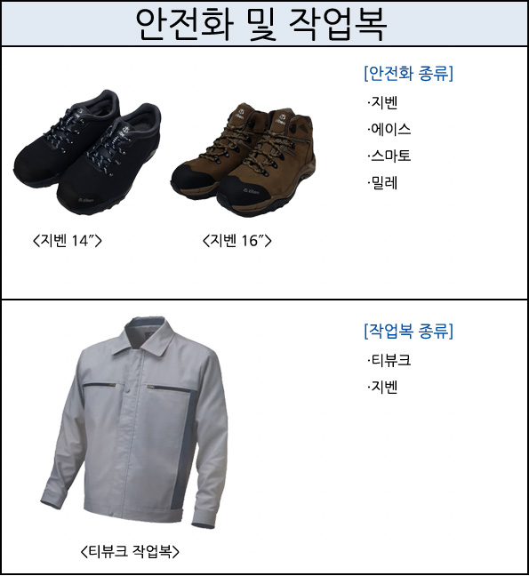 창성유통 이미지