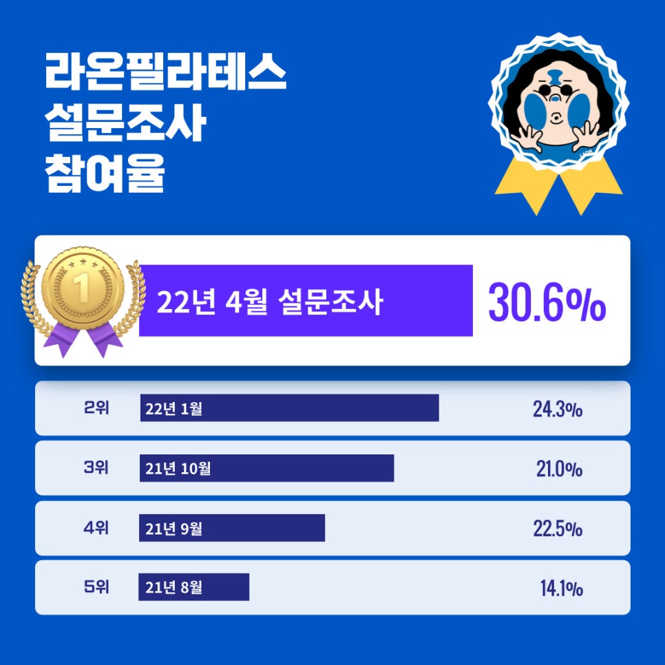 플랫폼필라테스 이미지