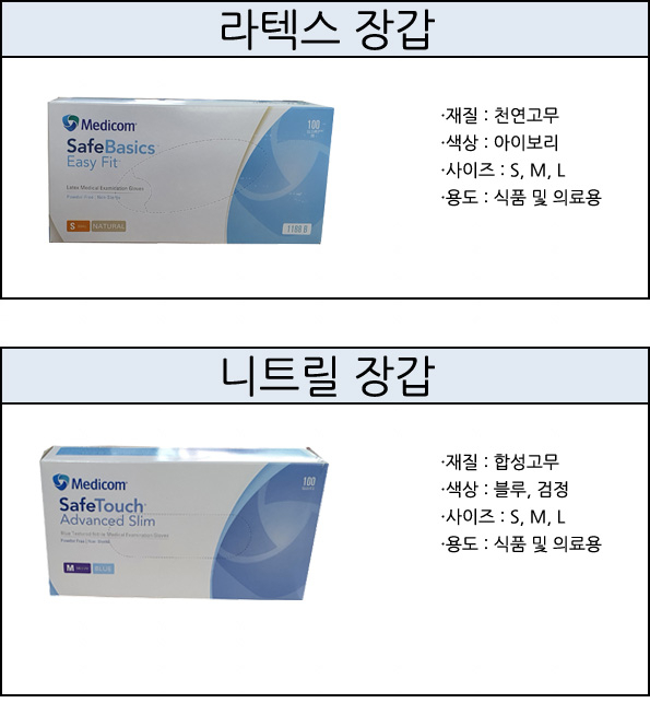 창성유통 이미지