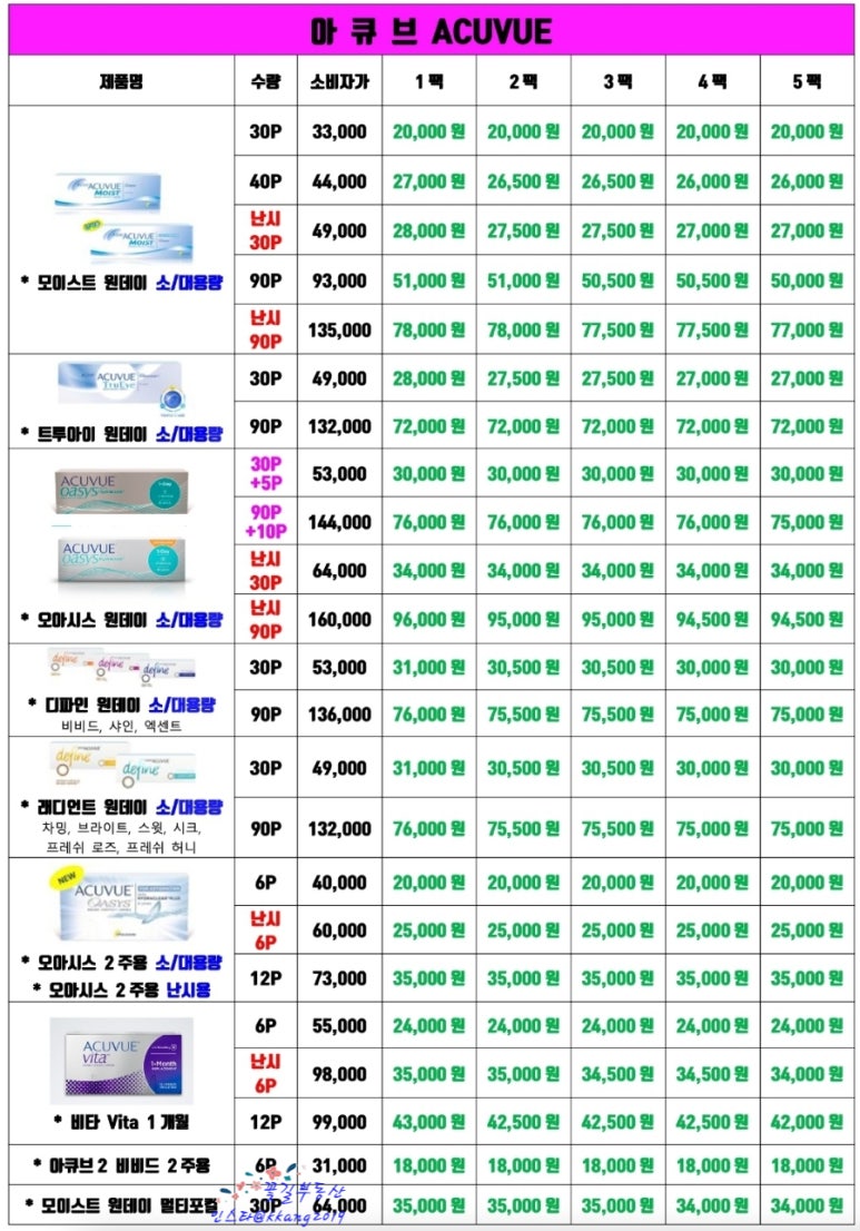 으뜸플러스안경 광주수완점 이미지