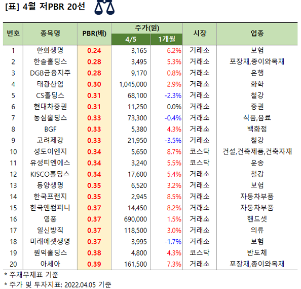 아세아이엔지 이미지