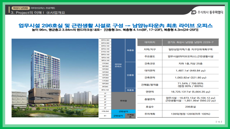 위너스원 이미지