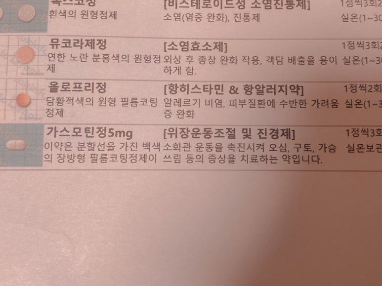 소망가정의원 이미지