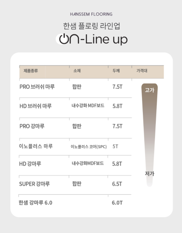 마루플러스 이미지