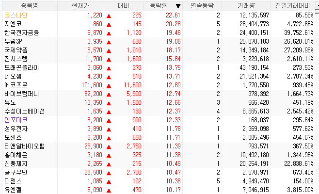 (주)유앤아이플러스 이미지