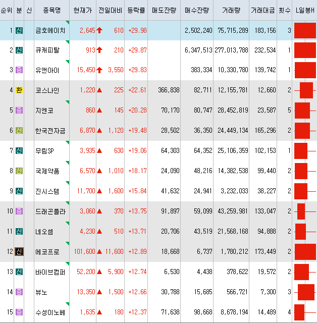 에이치티모터스 이미지
