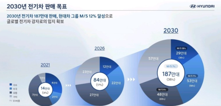 대도전기 이미지