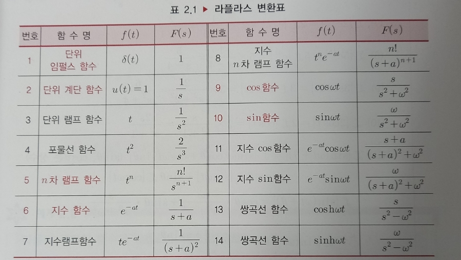 예제상사 이미지
