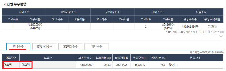 에이치티모터스 이미지