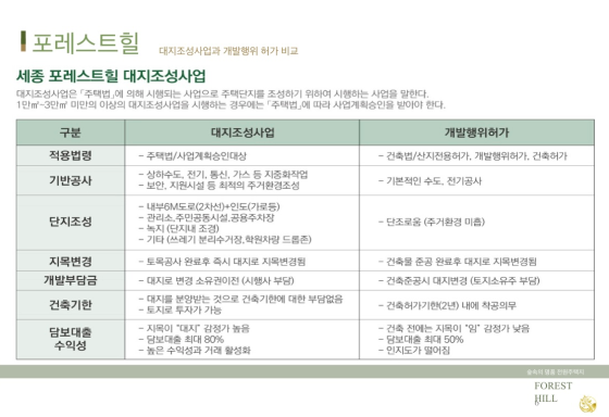 무릉가스 이미지
