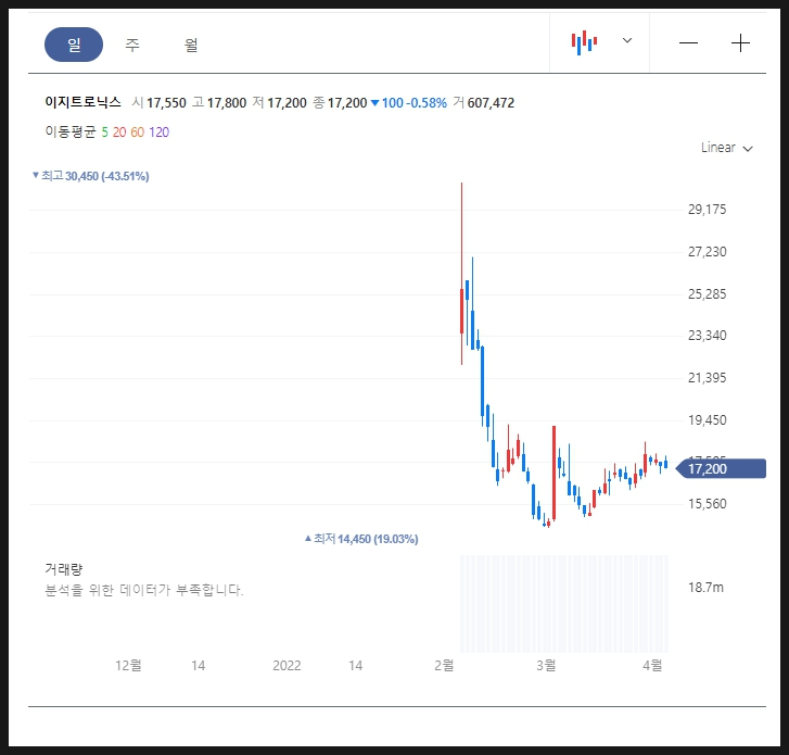 주식회사 팬택씨앤아이엔지니어링 이미지
