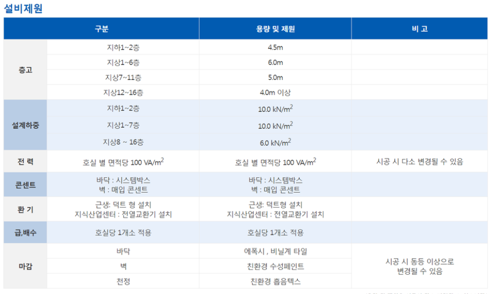 와이지설비 이미지