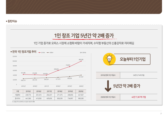 동탄멀티나라 이미지