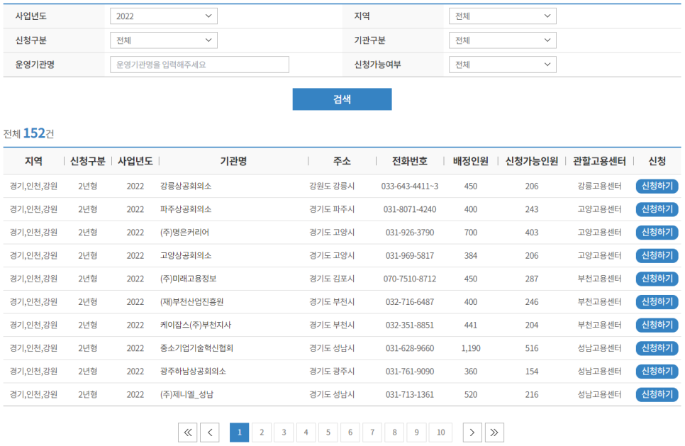 (사)한국직업지도진흥원 이미지